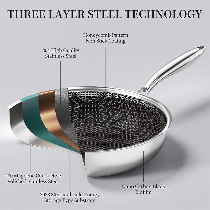 Stainless Steel Frying Pan wit - đánh giá và giá Egg Waffle Pan