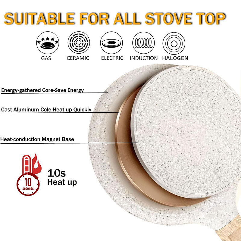 20/24/28cm Nonstick Crepe Egg  - đánh giá và giá Egg Waffle Pan